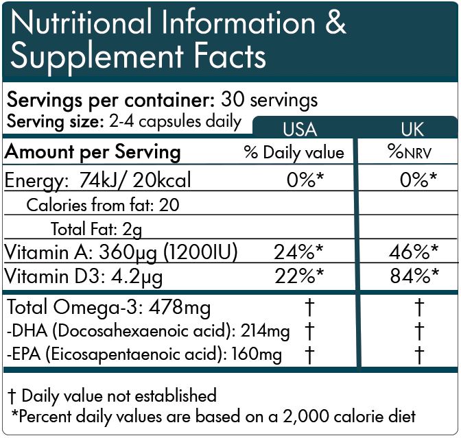 fermented cod liver oil capsules nutritional information